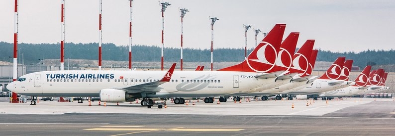 Turkish Airlines 